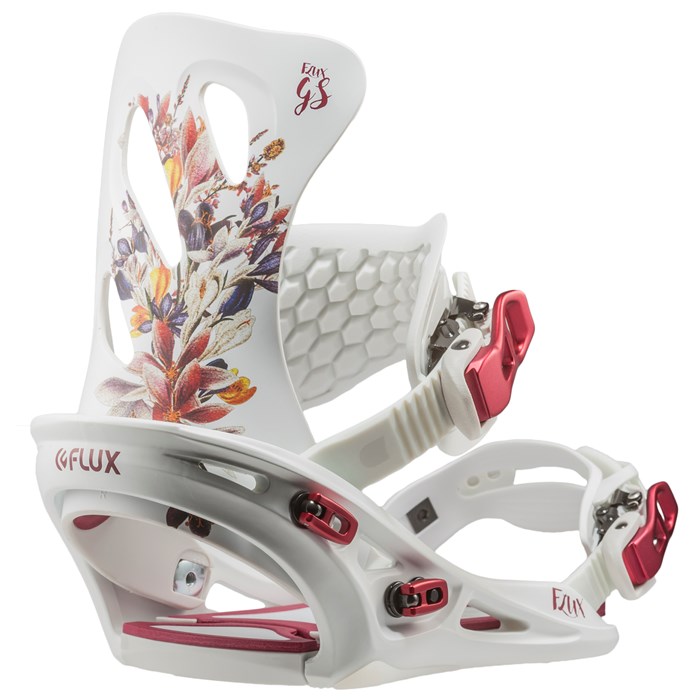 Flux GS Flux GS