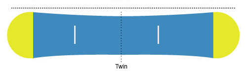 Twin