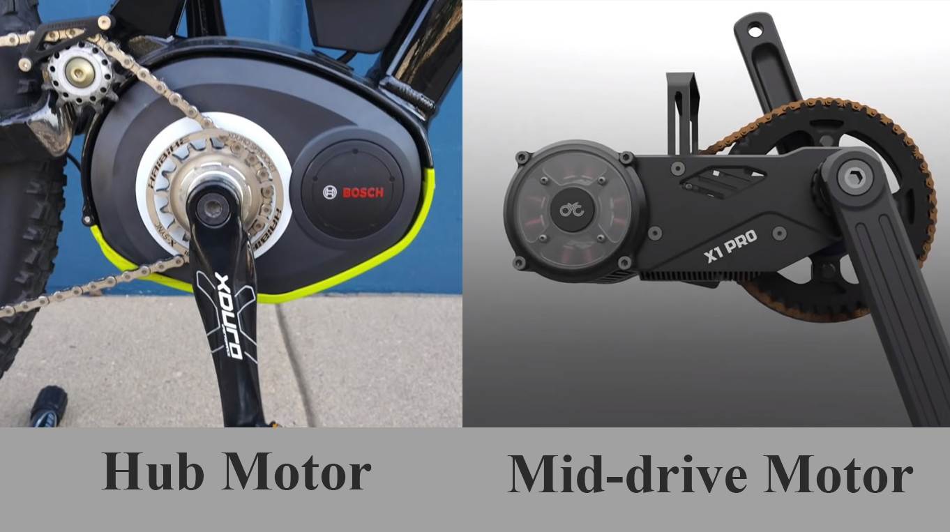 Motor Motor
